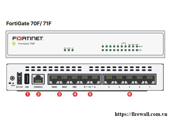 Thiết Bị Tường Lửa Firewall FortiGate FG-70F-BDL-950-12