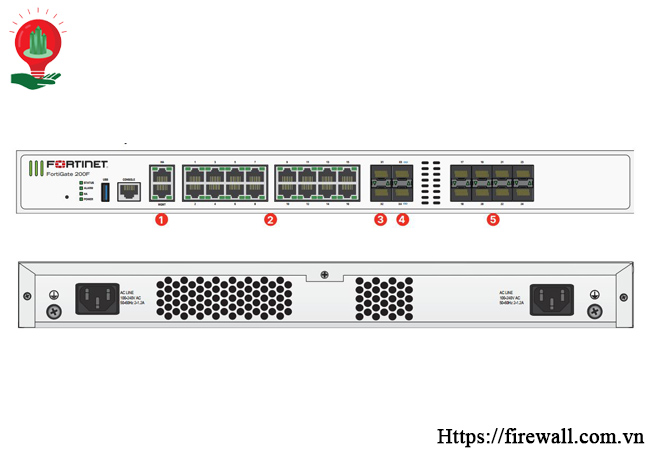 Fortinet FortiGate FG-200F Security Appliance with 18 x GE RJ45, 8 x GE SFP slots, 4 x 10GE SFP+ Slots Max 200 User