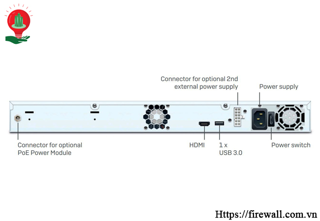 Sophos Firewall SG 310 Base Appliance