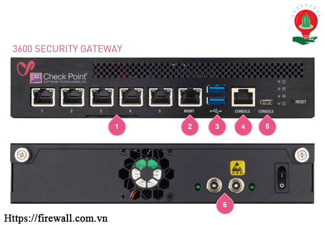Check Point Quantum 3600 Security Gateway