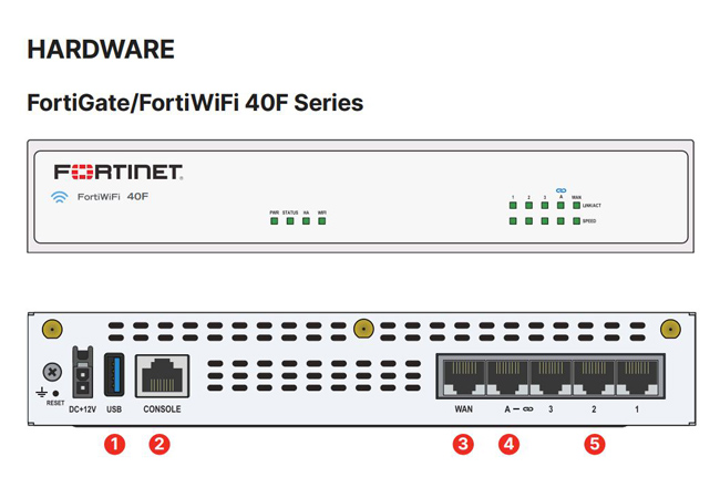 Fortinet Fortigate FG-40F Security Appliane 5 x GE RJ45 Ports Max 25 User