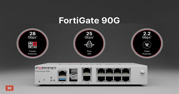 FORTINET RA MẮT FORTIGATE 90G THIẾT BỊ SECURE SDWAN, NGFW SP5 ASIC MỚI
