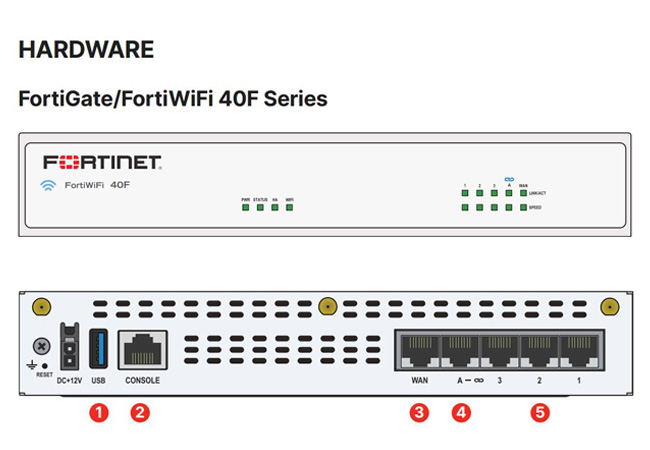 Thiết bị Tường lửa Firewall FortiWifi-40F FWF-40F-S-BDL-950-12