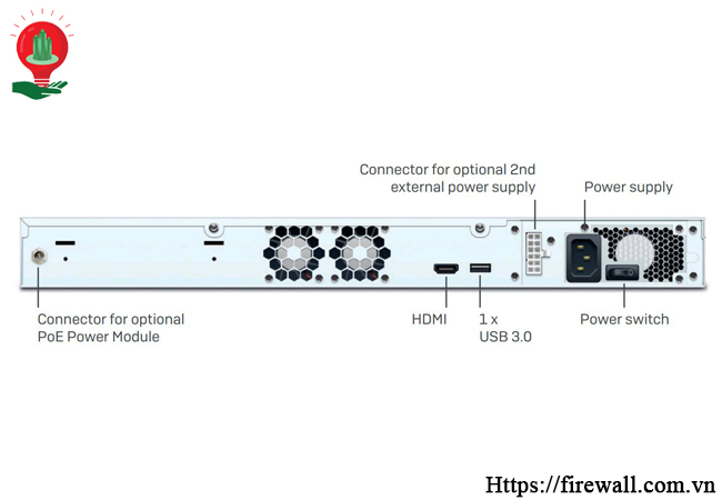 Sophos Firewall SG 430 Base Appliance