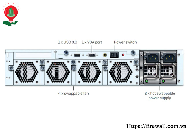 Sophos Firewall SG 650 Security Appliance