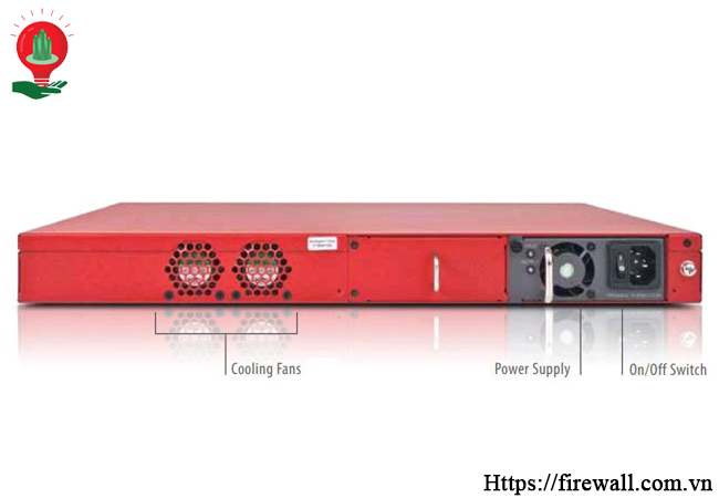 WatchGuard Firebox M440 with 1-yr Basic Security Suite